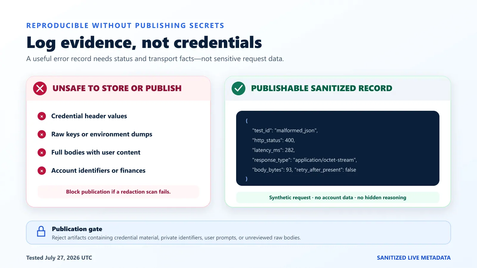 Safe DeepSeek API error logging checklist separating useful diagnostics from secrets and private content