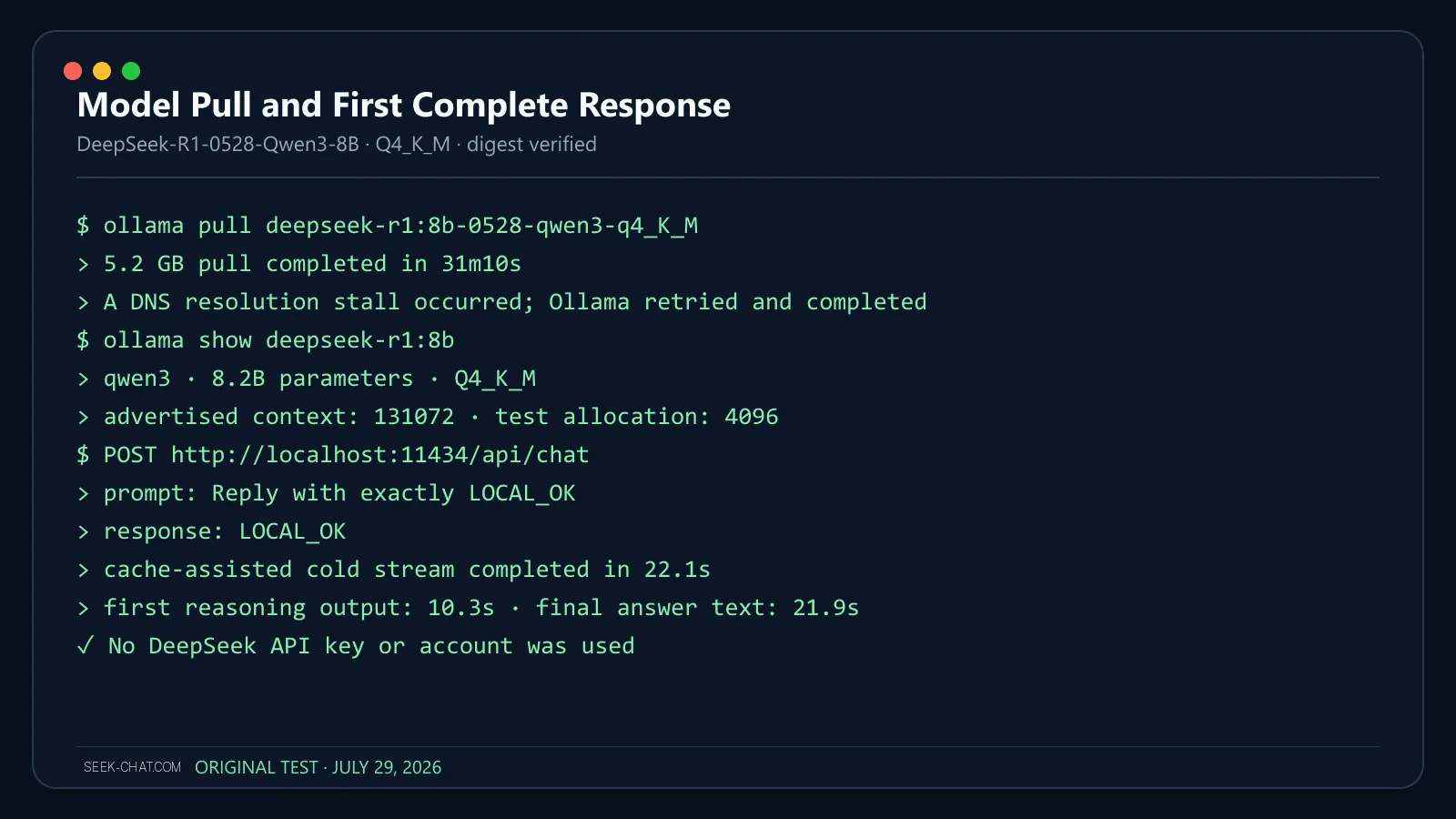 DeepSeek R1 8B model download and first local Ollama API response